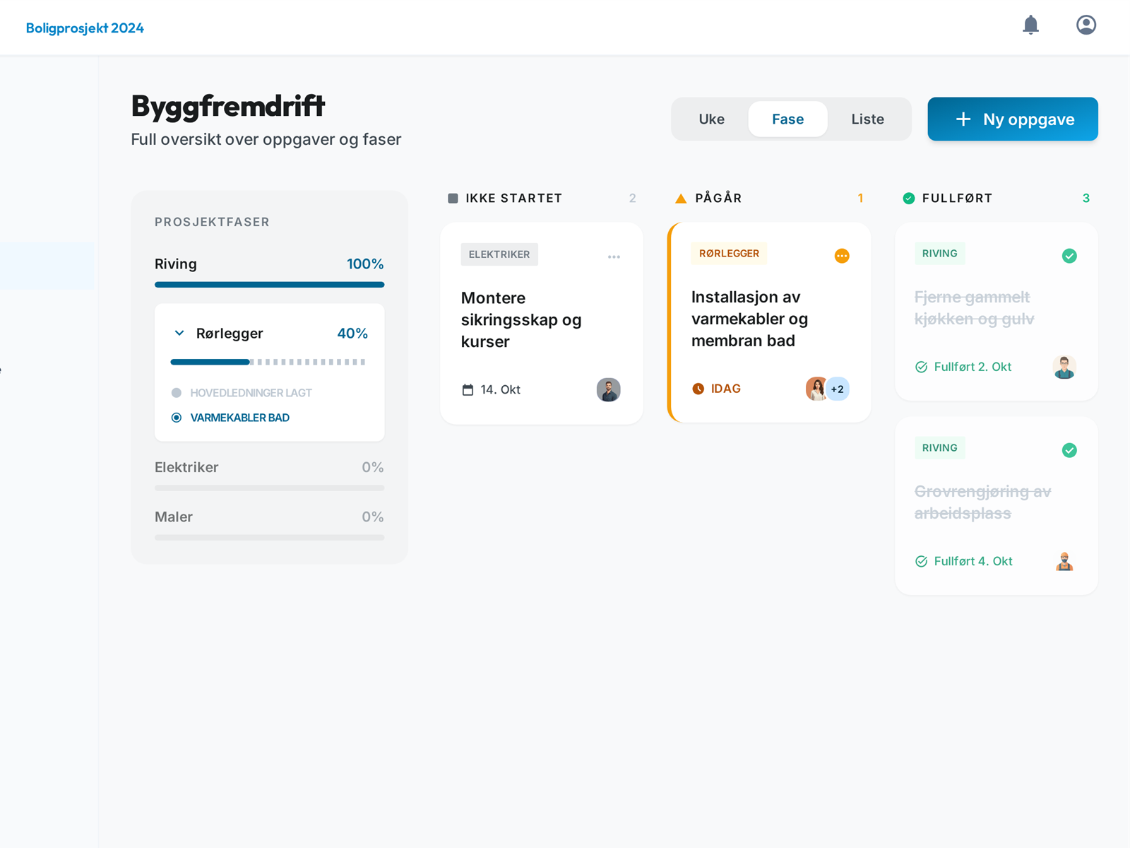 Fasebasert prosjektplan med oppgaver per rom i Renover